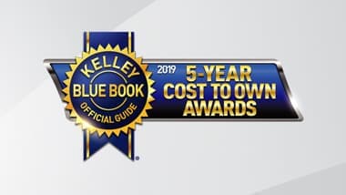 LEAF Wins KBB Best EV Award 2019